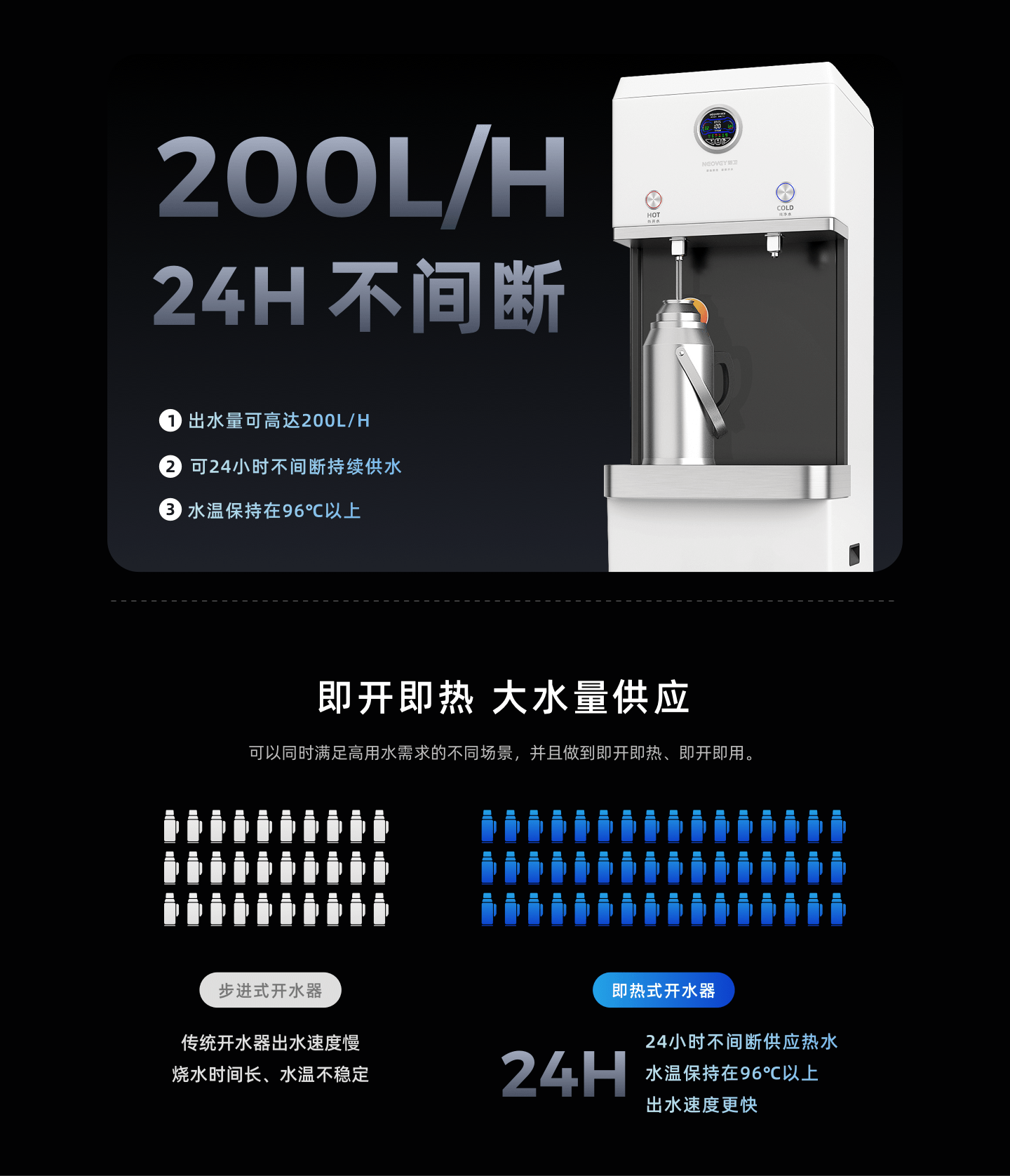 NV-T12-3SH5