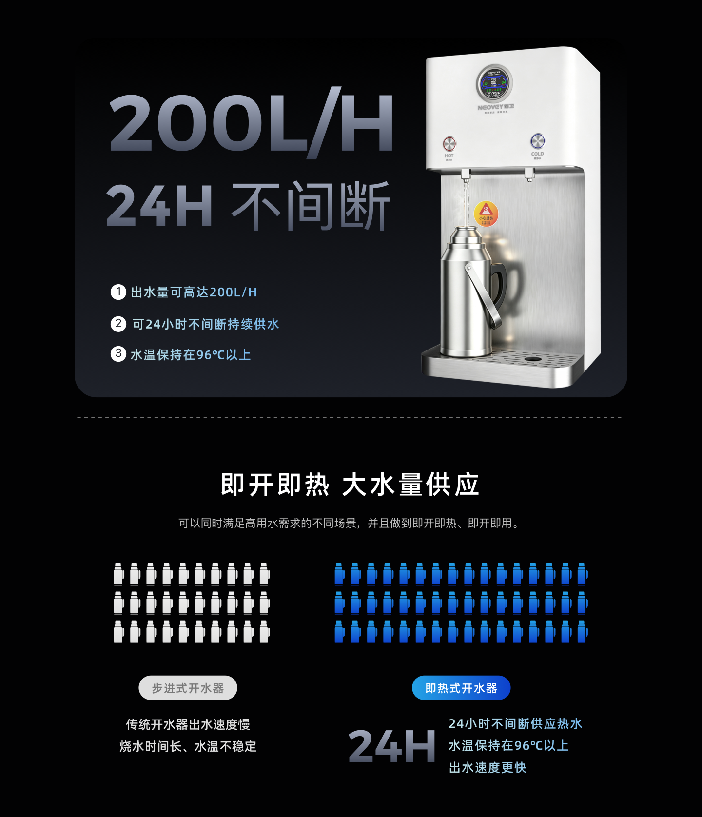 NV-T12-3SH3（台式按键）