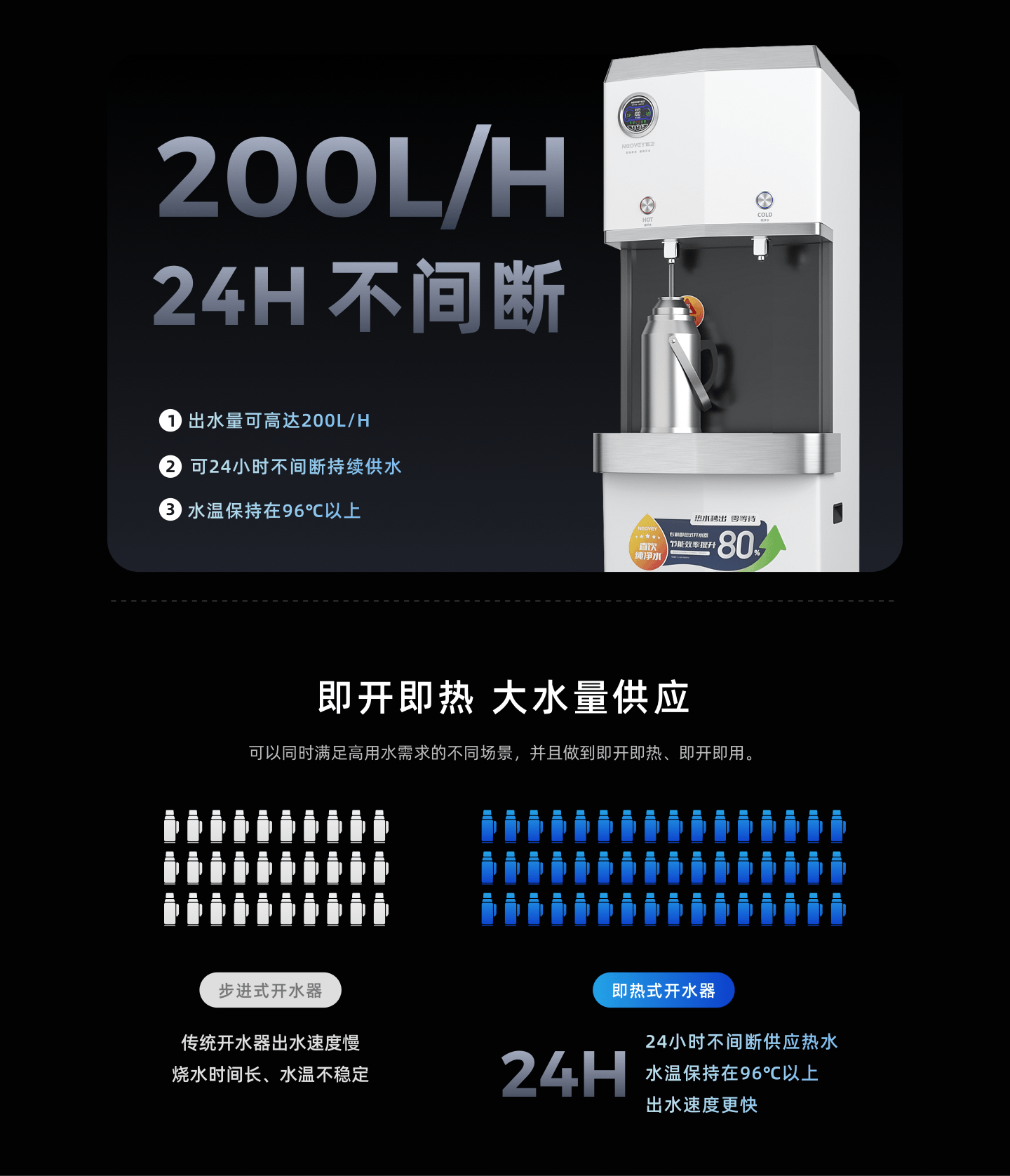 NV-T12-3SH1（按键一体机）